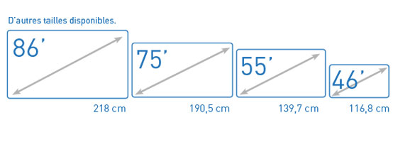 L’outil idéal et moderne pour vos salles de réunions,
              vos classes et vos espaces de conférence.